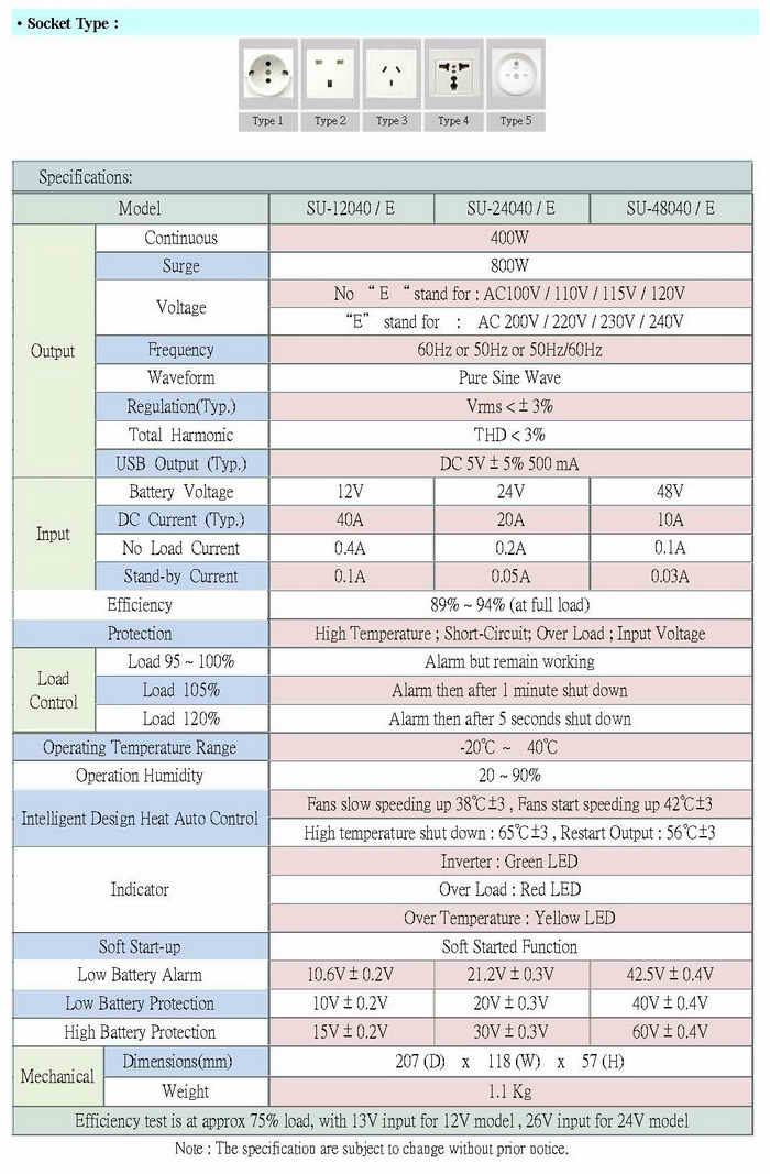 SU-400W Pure Sine Wave Power Inverter